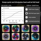 700W Power Supply High Quality Gaming Computer PSU 500W 600W 700W Power Supply PC