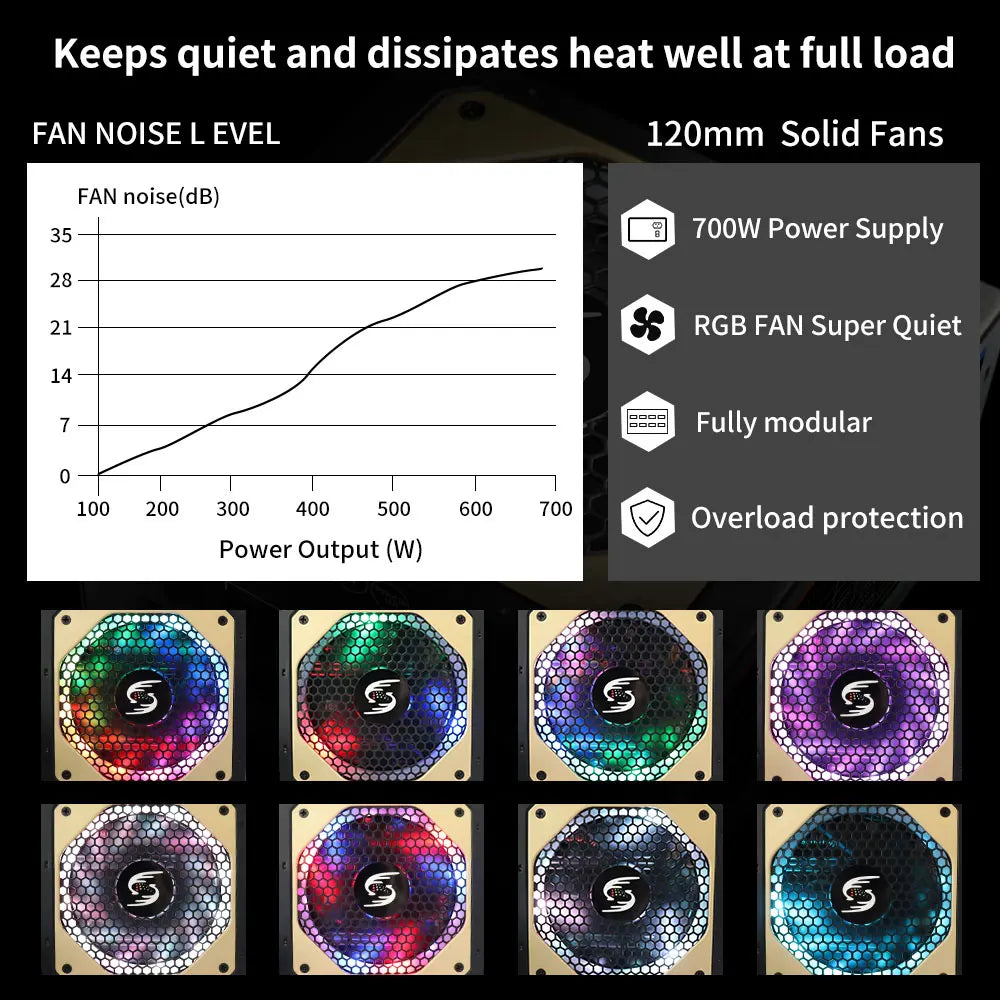 700W Power Supply High Quality Gaming Computer PSU 500W 600W 700W Power Supply PC