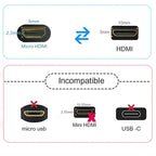8K Micro HDMI Cable HDMI 2.1 Micro HDMI to HDMI Cable HDR Earc Bi-Directional HDMI to Micro HDMI Cable 4K 120Hz for Camera Etc.