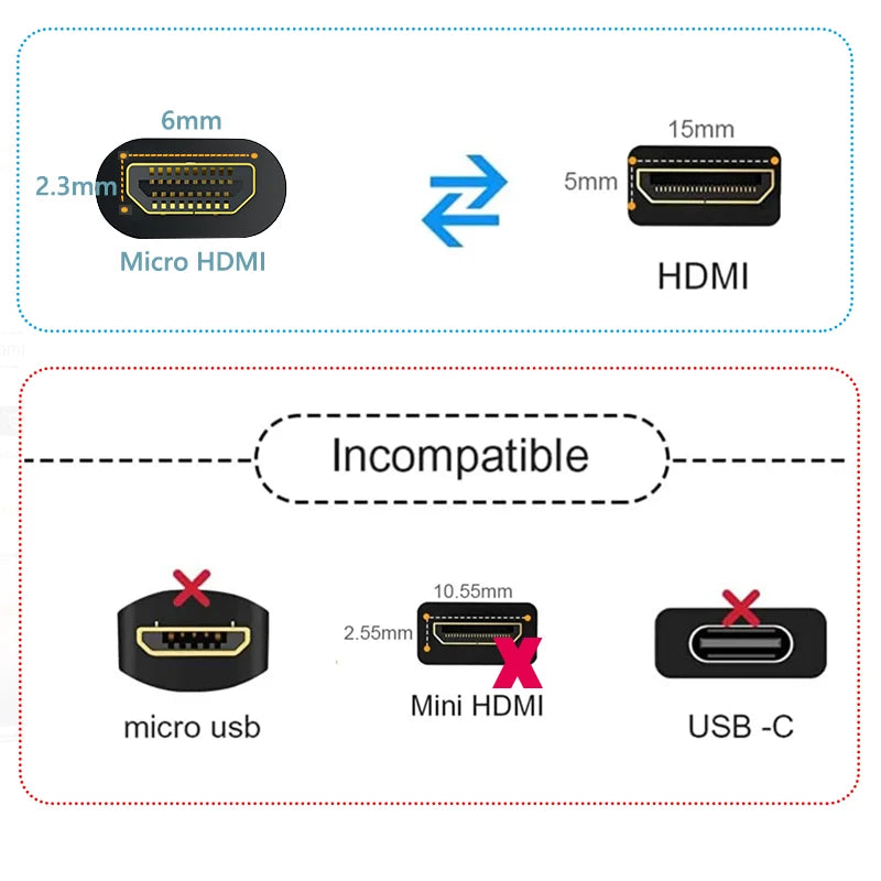 8K Micro HDMI Cable HDMI 2.1 Micro HDMI to HDMI Cable HDR Earc Bi-Directional HDMI to Micro HDMI Cable 4K 120Hz for Camera Etc.