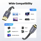 8K Micro HDMI Cable HDMI 2.1 Micro HDMI to HDMI Cable HDR Earc Bi-Directional HDMI to Micro HDMI Cable 4K 120Hz for Camera Etc.