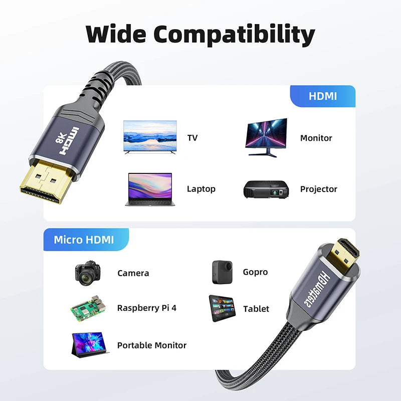 8K Micro HDMI Cable HDMI 2.1 Micro HDMI to HDMI Cable HDR Earc Bi-Directional HDMI to Micro HDMI Cable 4K 120Hz for Camera Etc.