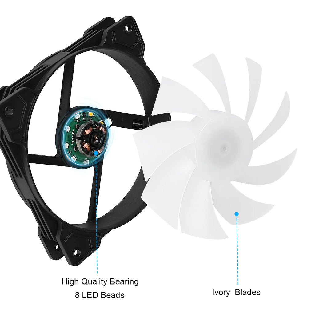 Casing Fans RX-134 PC Case Fan 120Mm Gabinete Fans Fixed RGB Gaming 12V Molex Computer Gamer Cooling Ventilador
